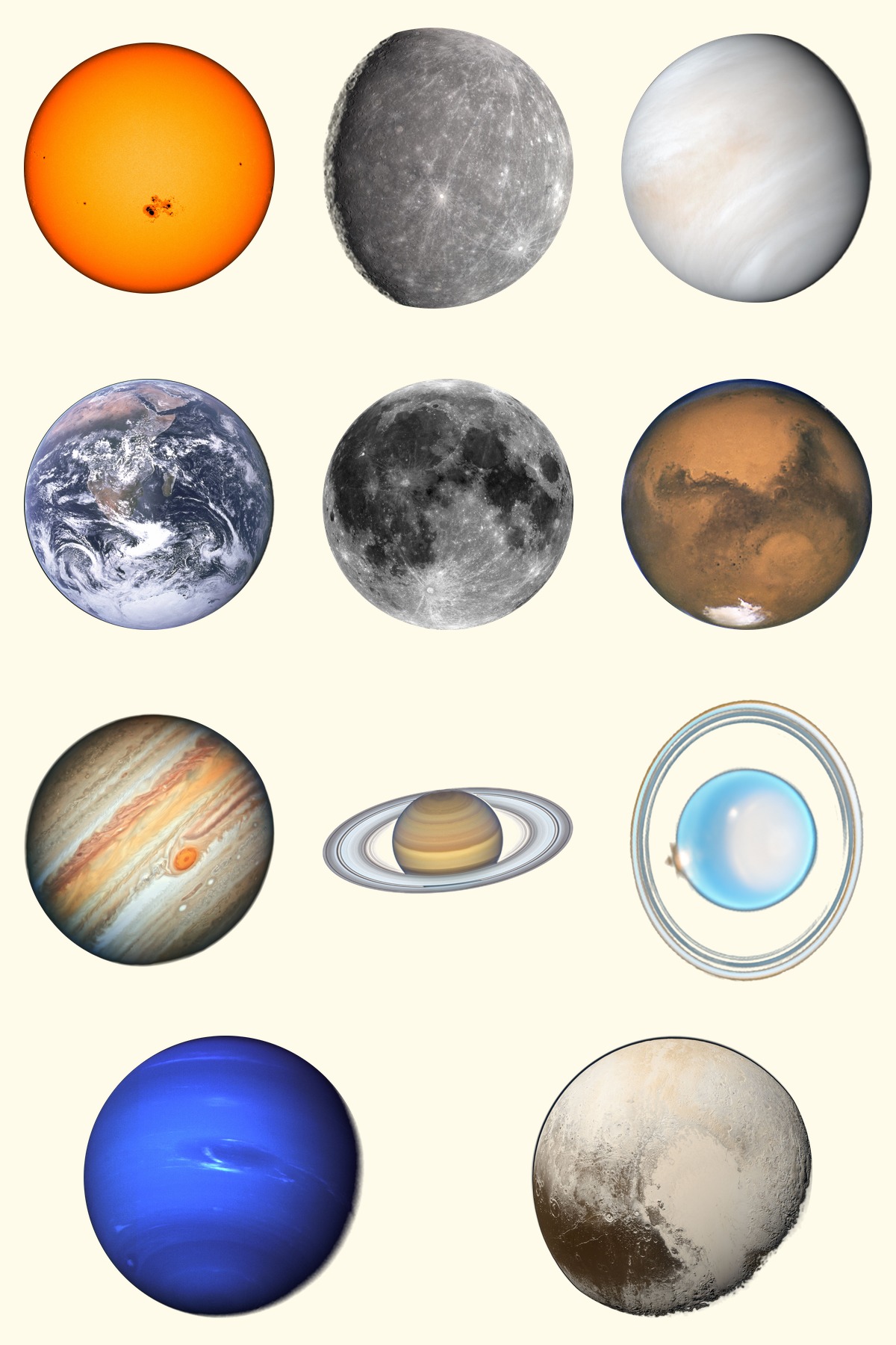 the planets